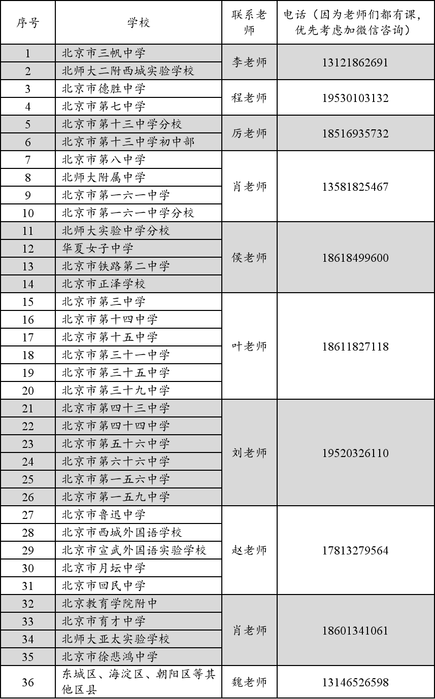 北京四中2025年中考招生咨询方式